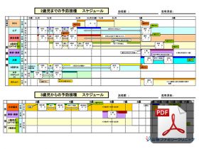 2歳児までと3歳児からの予防接種スケジュール